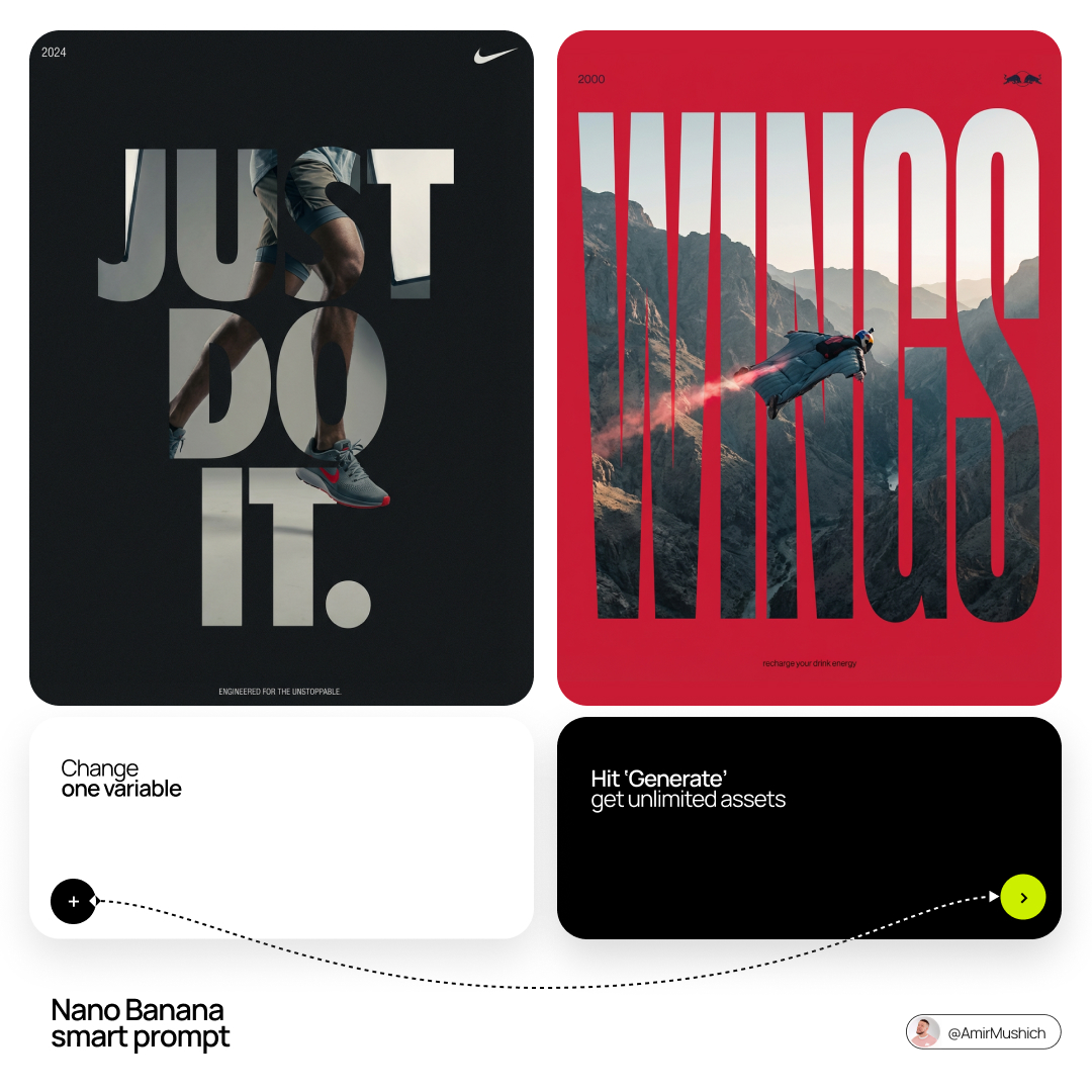 [BRAND NAME]. Act as a Senior Editorial Designer and Typographer.