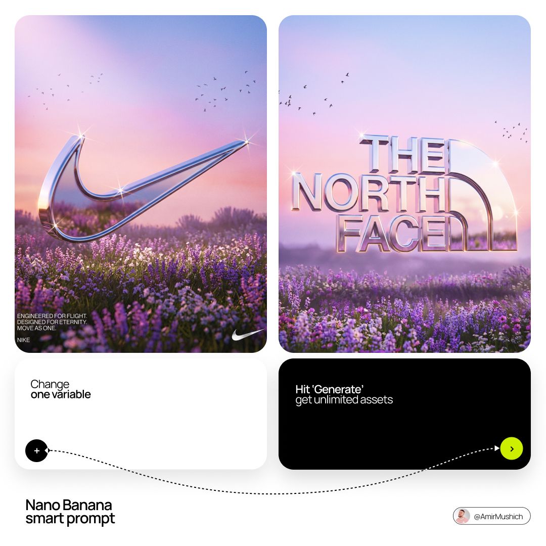 [BRAND NAME]. Act as a Senior 3D Product Visualization Artist and Cinematic Art Director special