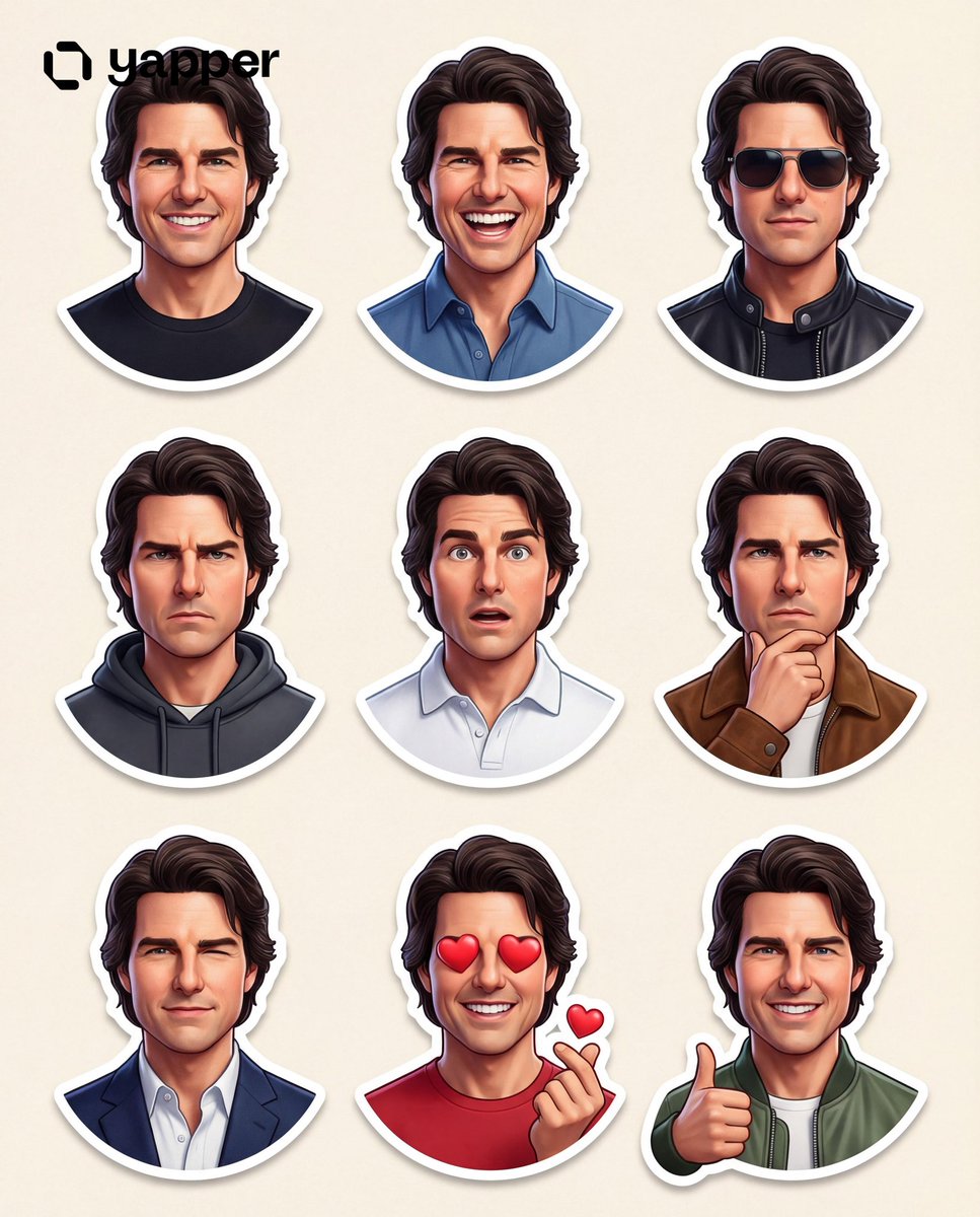 Create a premium Pixar-style 3D character sticker set that is clearly recognizable as the same p 3