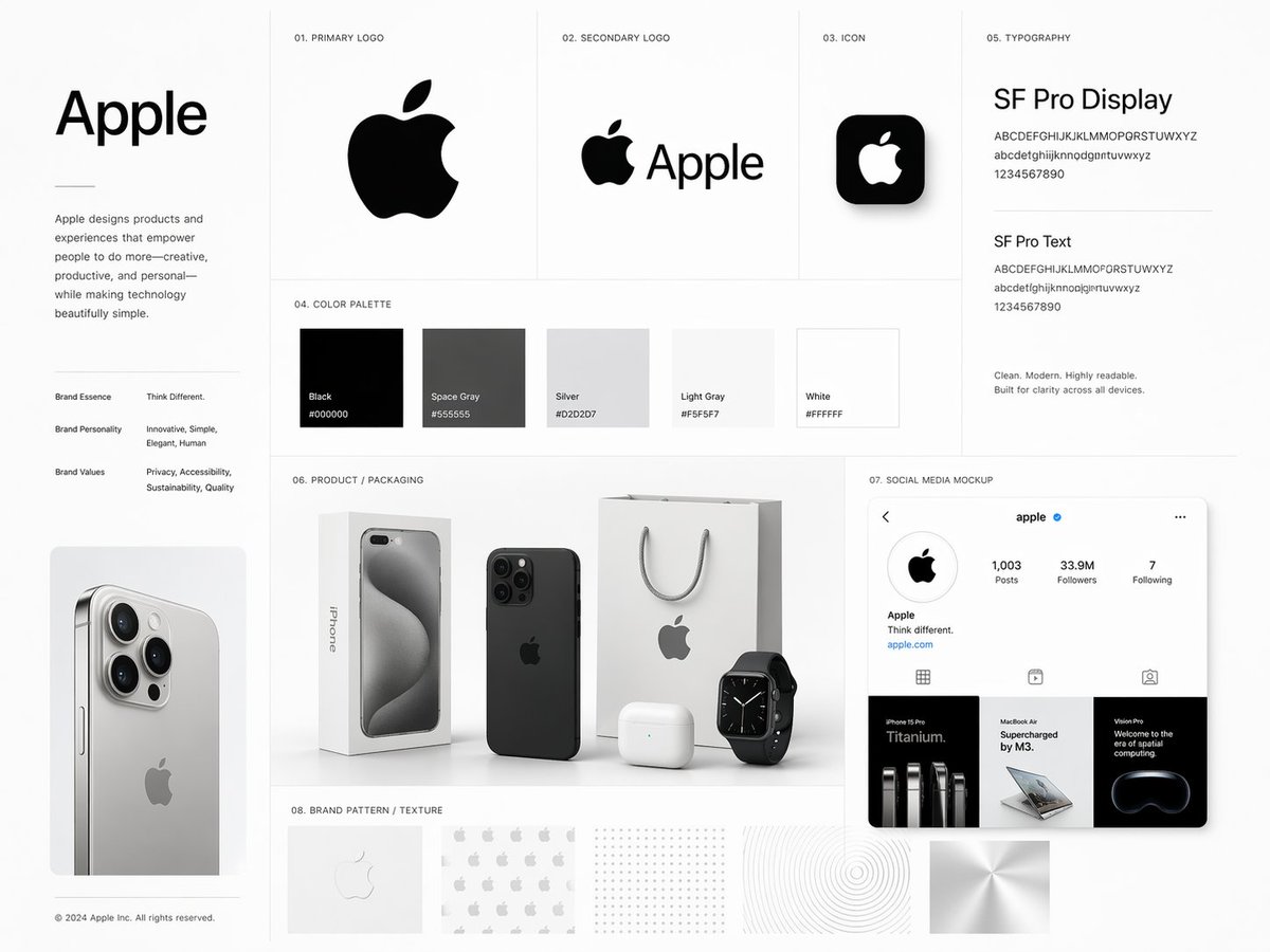 Create a premium brand kit board for [BRAND NAME], presented like a professional branding studio 4