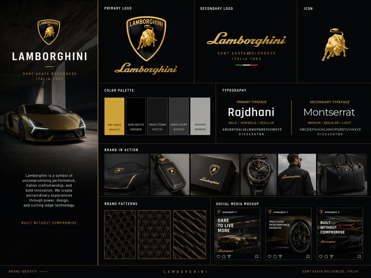 Create a premium brand kit board for [BRAND NAME], presented like a professional branding studio