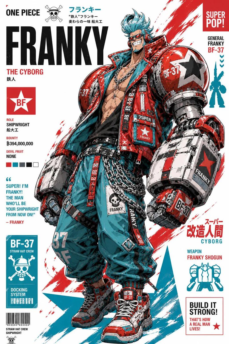 Create a stylized illustration of [character_name] from [franchise]. 2
