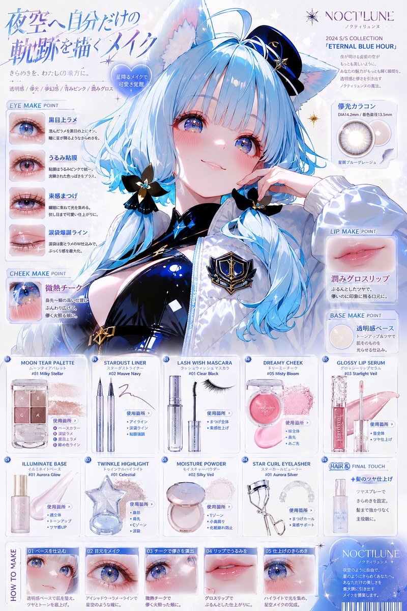 アップロードされた画像のキャラクターを解析し、 3