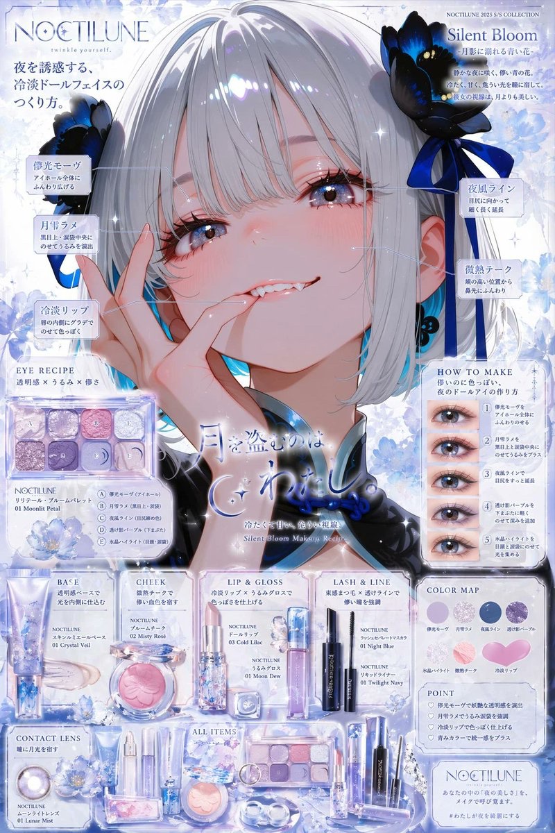 アップロードされた画像のキャラクターを解析し、