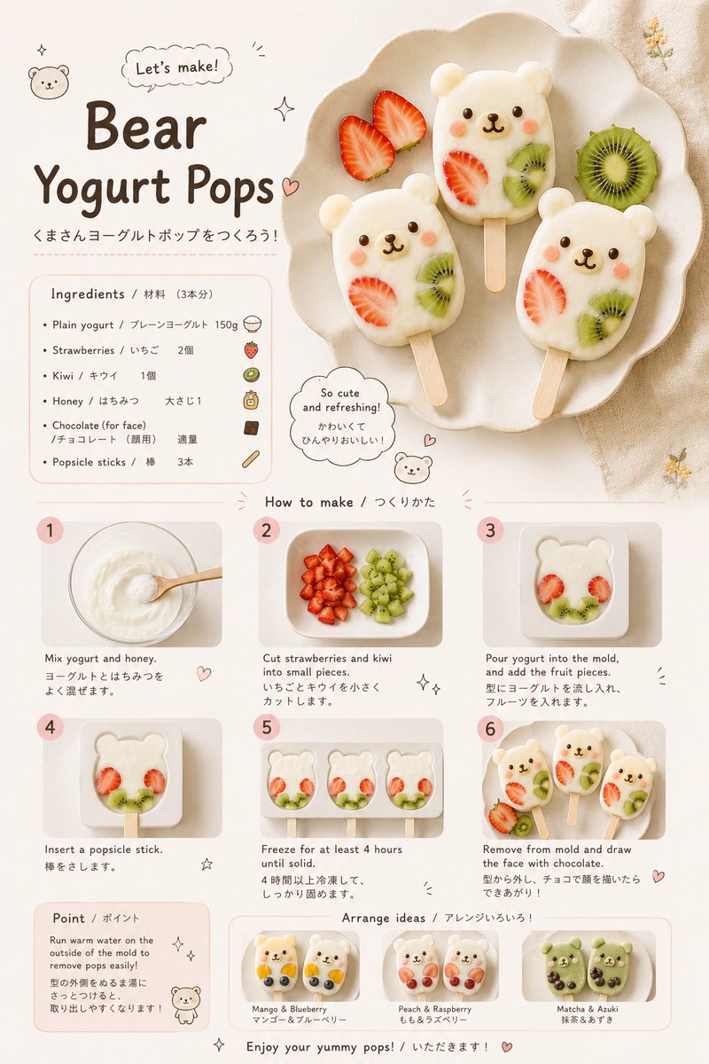 Create a realistic children’s food-art recipe infographic in a minimalist Japanese/Korean café a 2