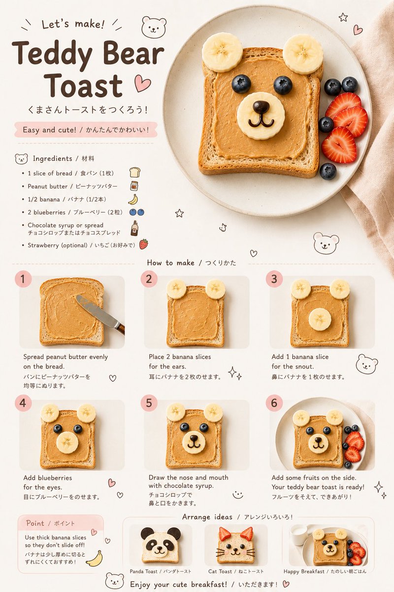 Create a realistic children’s food-art recipe infographic in a minimalist Japanese/Korean café a
